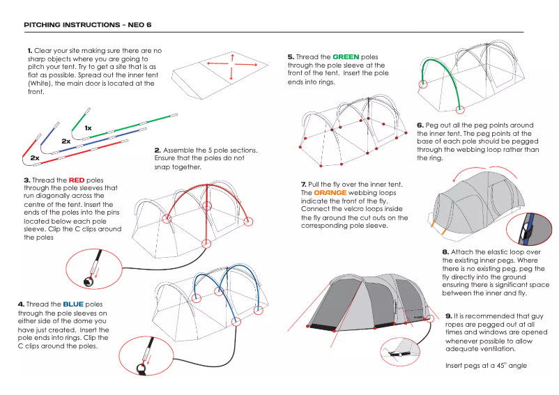 Page 1 of the manual User Manual Zempire Neo 6