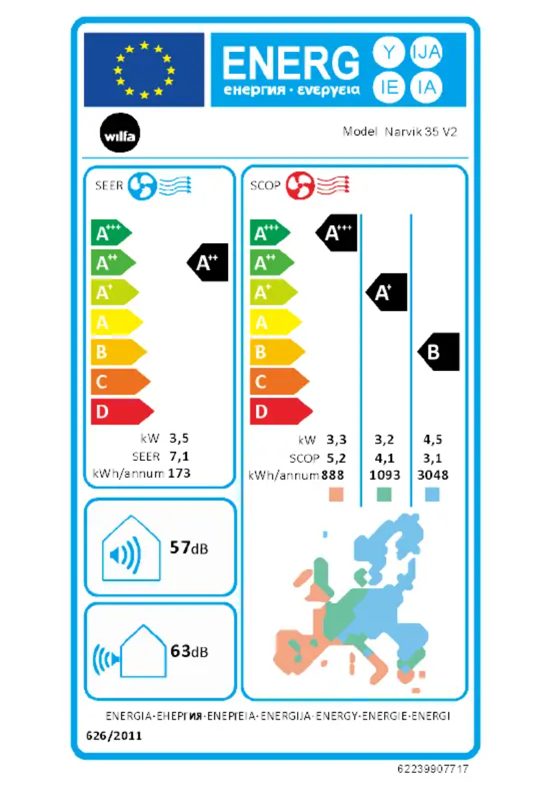 Image de la première page du manuel de l'appareil Narvik 35 V2