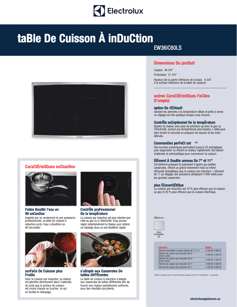 Image de la première page du manuel de l'appareil EW36IC60LS