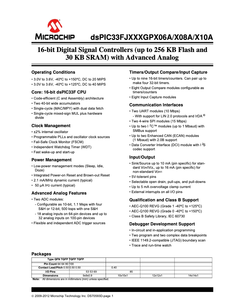 Página 1 del manual Ficha técnica Microchip dsPIC33FJ64GP708A