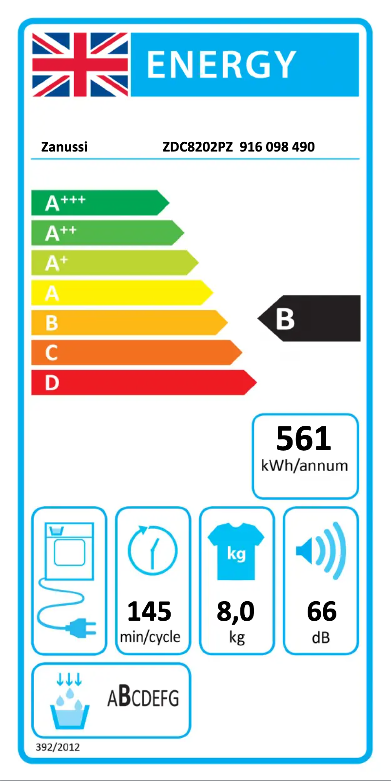 Página 1 del manual Etiqueta energética Zanussi ZDC8202PZ