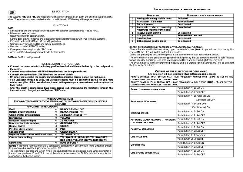 Page 1 de la notice Manuel utilisateur Gemini 7463