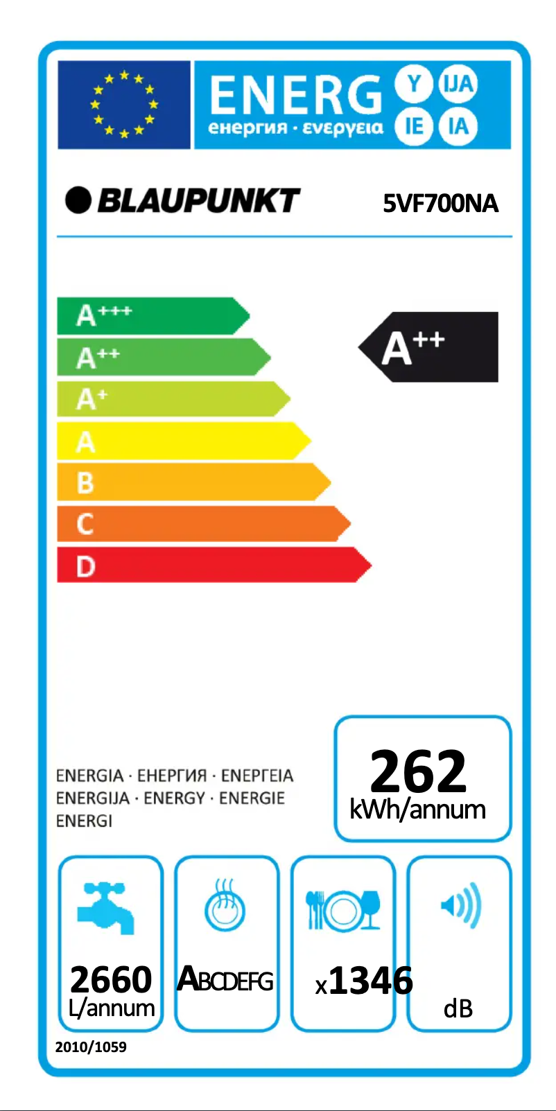 Página 1 del manual Etiqueta energética Blaupunkt 5VF 700NA
