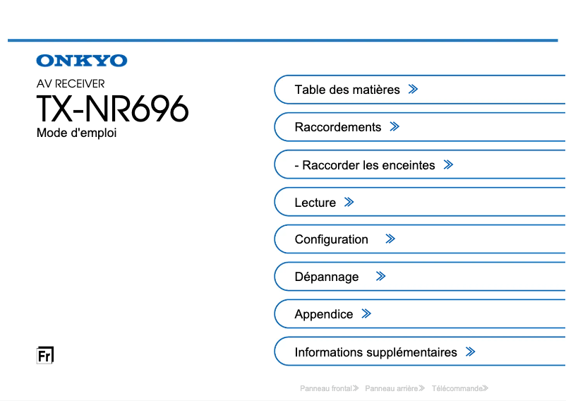 Page n°1 - Manuel utilisateur Onkyo TX-NR696