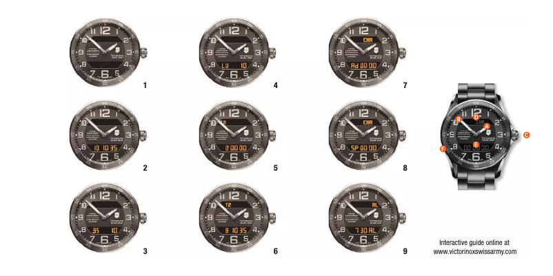 Page 1 of the manual User Manual Victorinox Chrono Classic XLS