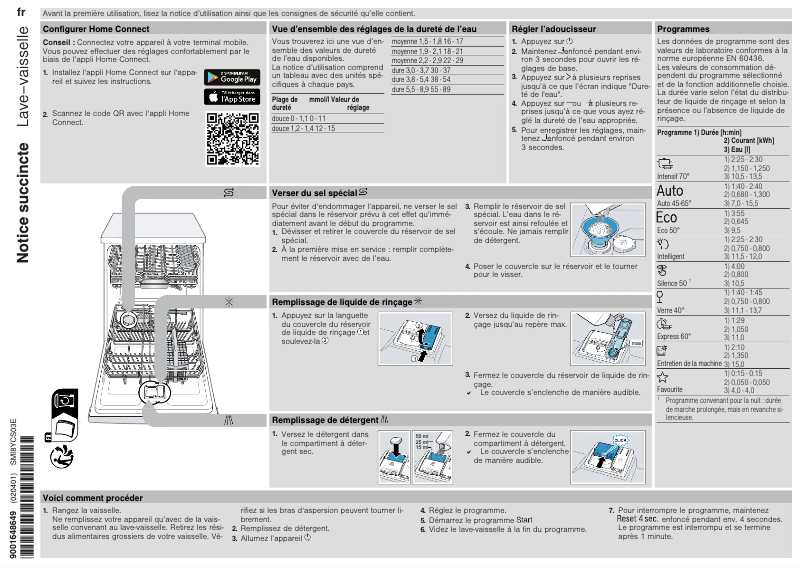 Page n°1 - Manuel utilisateur Bosch SMI8YCS03E