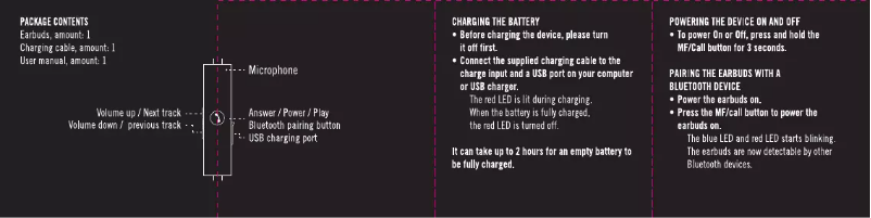 Page 1 de la notice Manuel utilisateur Streetz HL-571