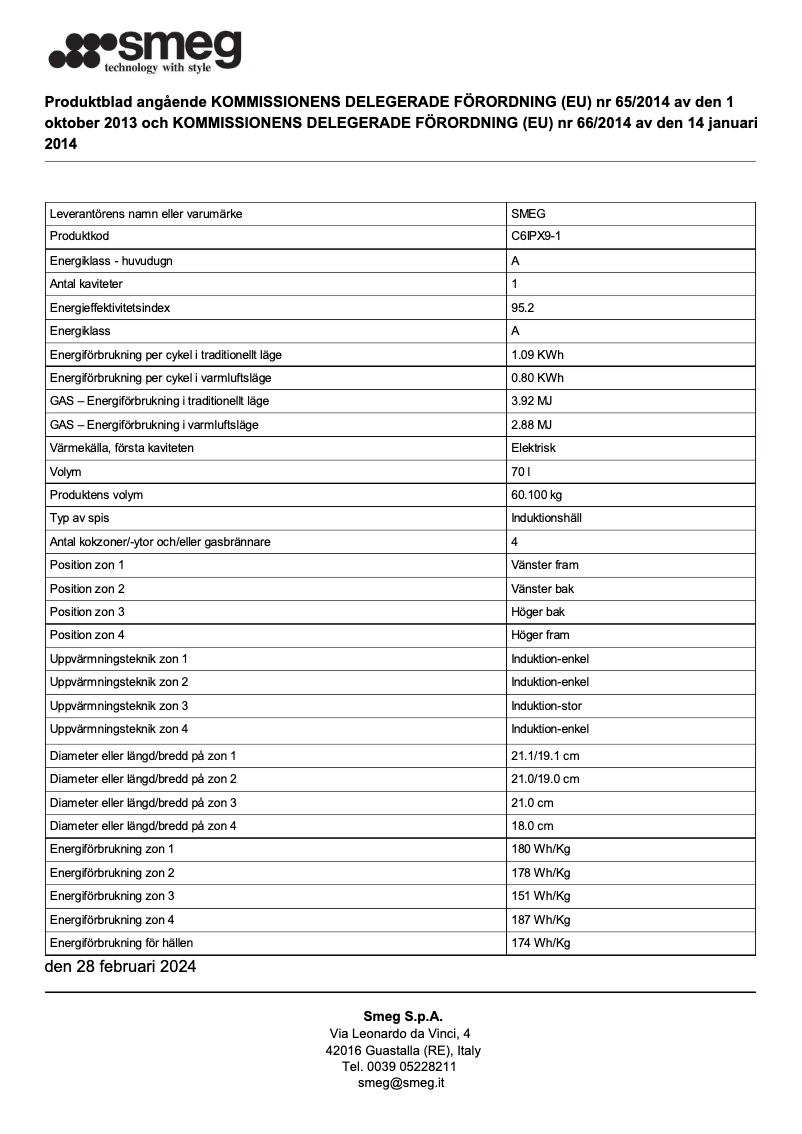 Page n°1 - Fiche technique Smeg C6IPX9-1