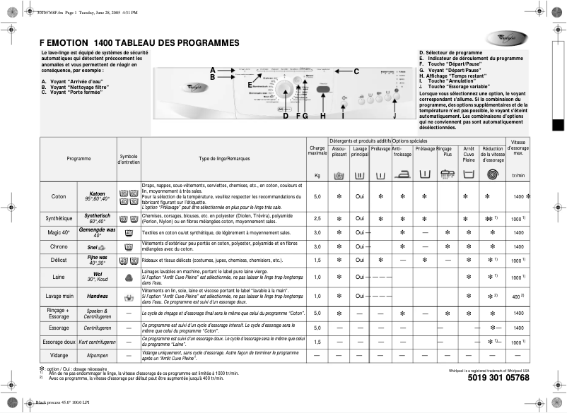 Page n°1 - Manuel utilisateur Whirlpool Emotion 1400