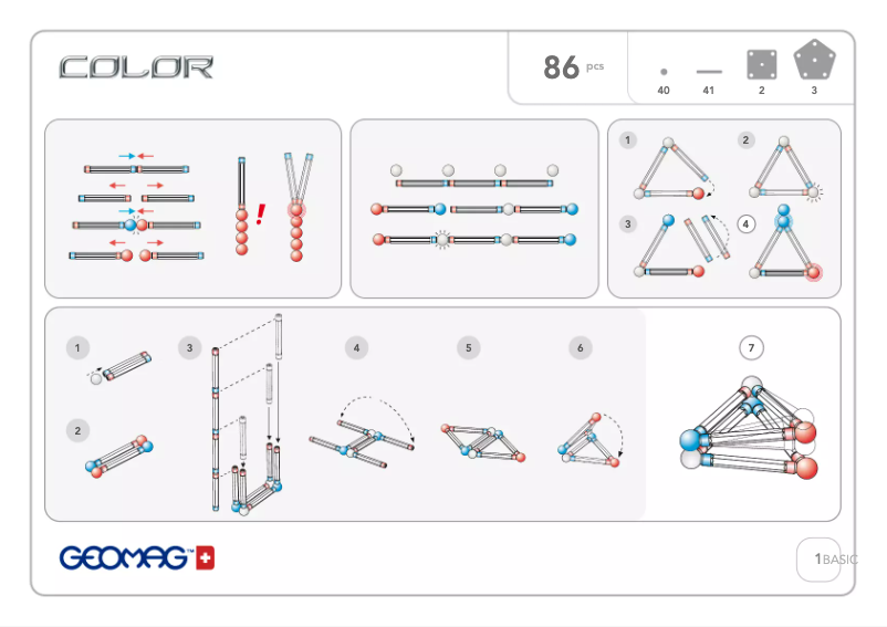 Página 1 del manual Manual de usuario Geomag Color 86