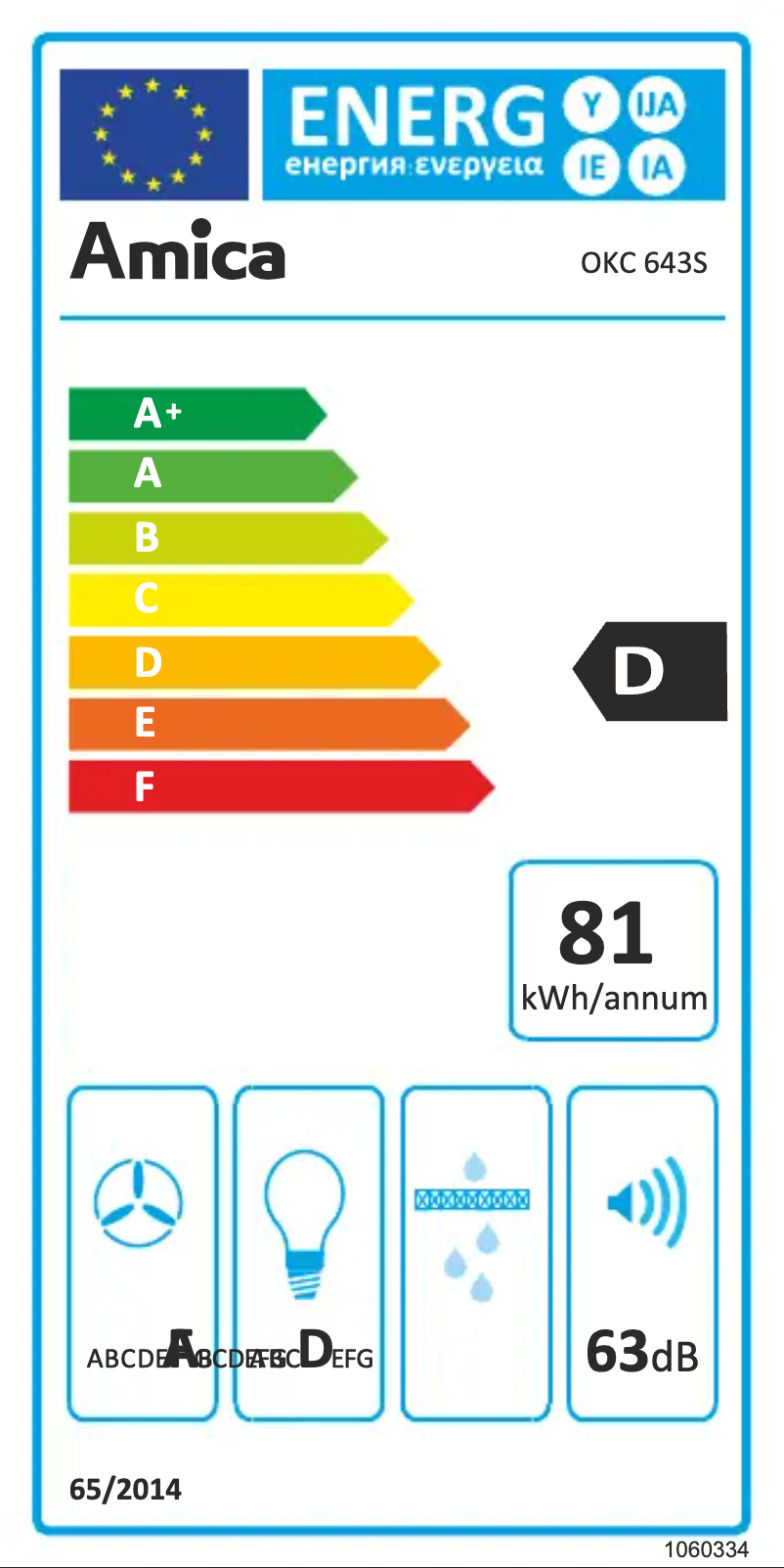 Page n°1 - Label énergétique Amica OKC643S