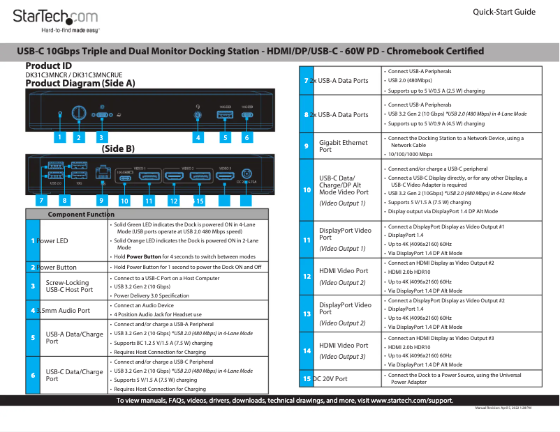 Page n°1 - Manuel utilisateur StarTech.com DK31C3MNCR