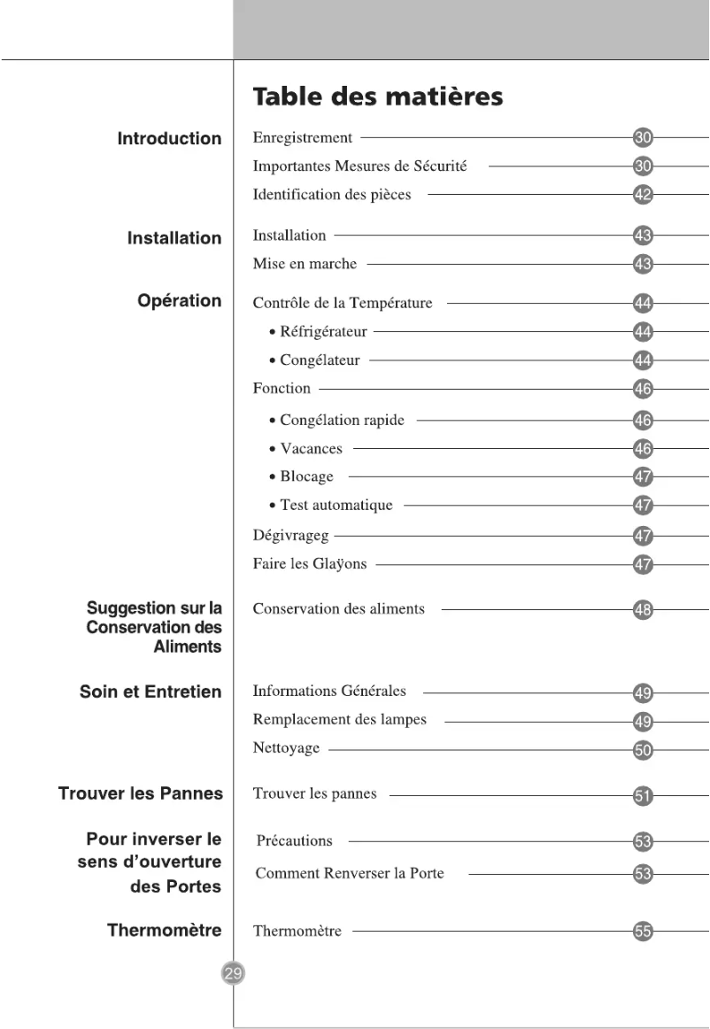 Page 1 de la notice Manuel utilisateur LG GC-B3996BLQ
