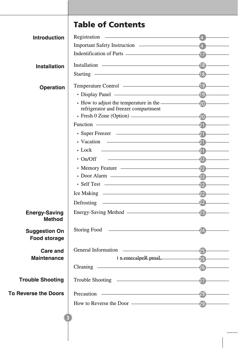 Image de la première page du manuel de l'appareil GC-B419WTQK