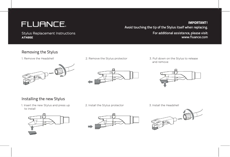 Page n°1 - Manuel utilisateur Fluance ATN95E