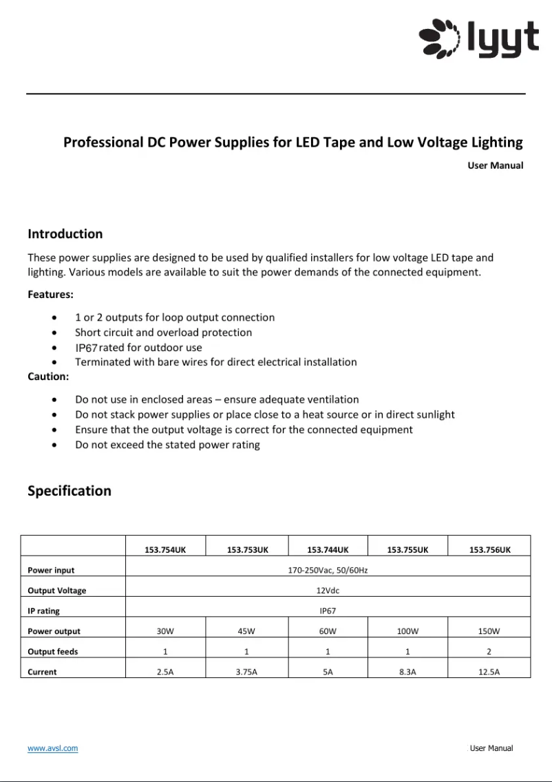 Image de la première page du manuel de l'appareil PS200-24