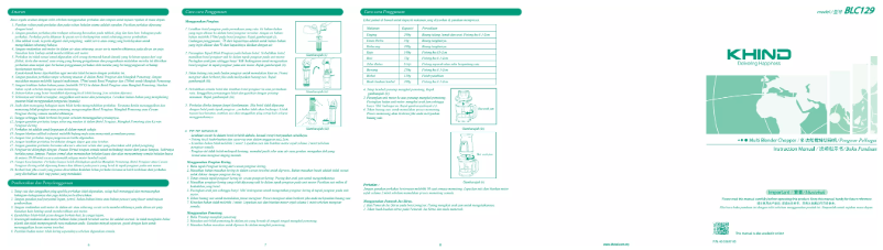 Page n°1 - Manuel utilisateur Khind BLC129