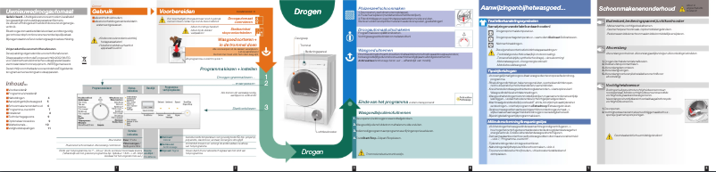 Page n°1 - Manuel utilisateur Siemens WT36V320