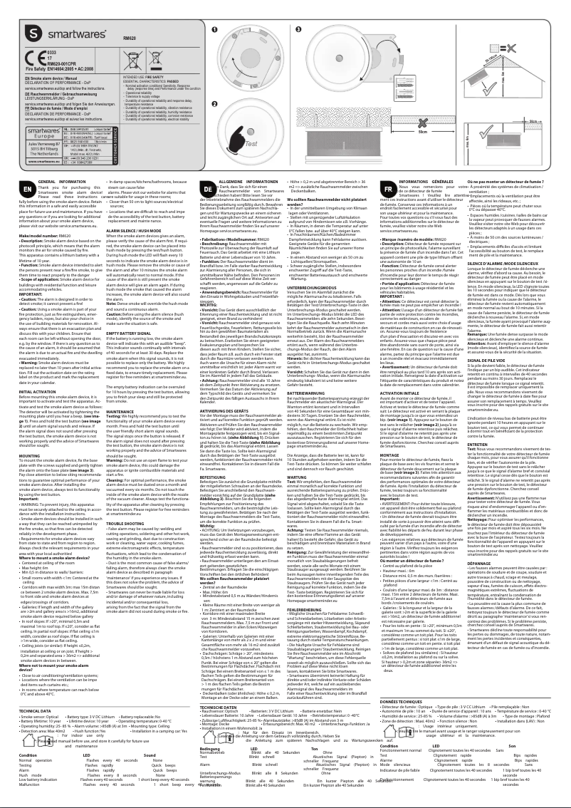 Image de la première page du manuel de l'appareil FSM-16020