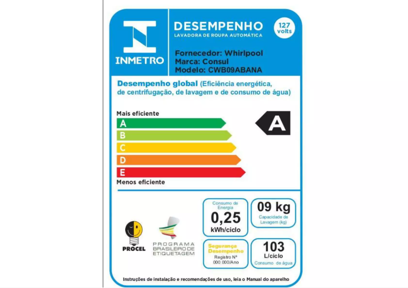 Page 1 de la notice Manuel utilisateur Consul CWB09ABANA