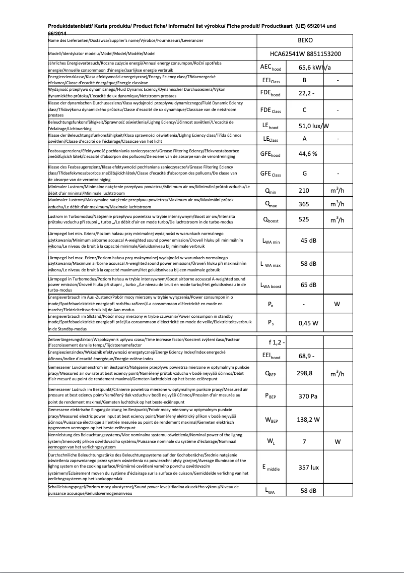 Page 1 de la notice Fiche technique Beko HCA62541W