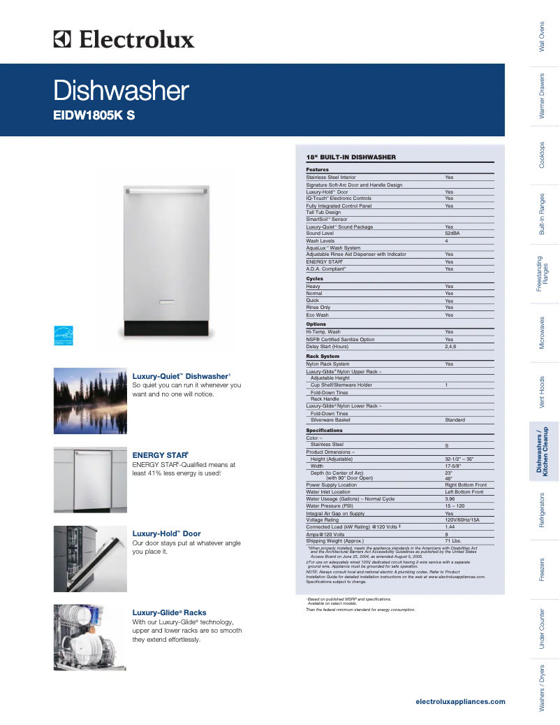 Página 1 del manual Ficha técnica Electrolux EIDW1805K