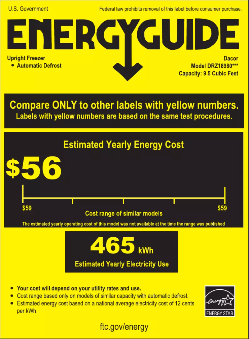 Image de la première page du manuel de l'appareil Modernist DRZ18980LAP