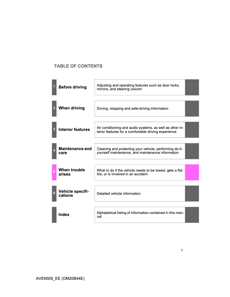 Page 1 de la notice Manuel utilisateur Toyota Avensis (2014)