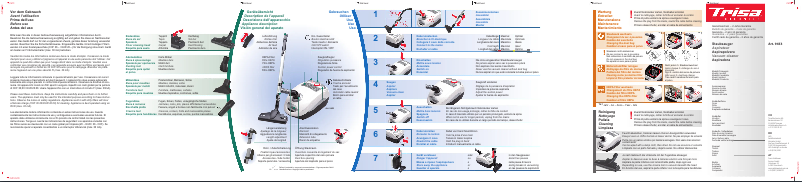 Page 1 de la notice Manuel utilisateur Trisa Gran Tourismo 2200