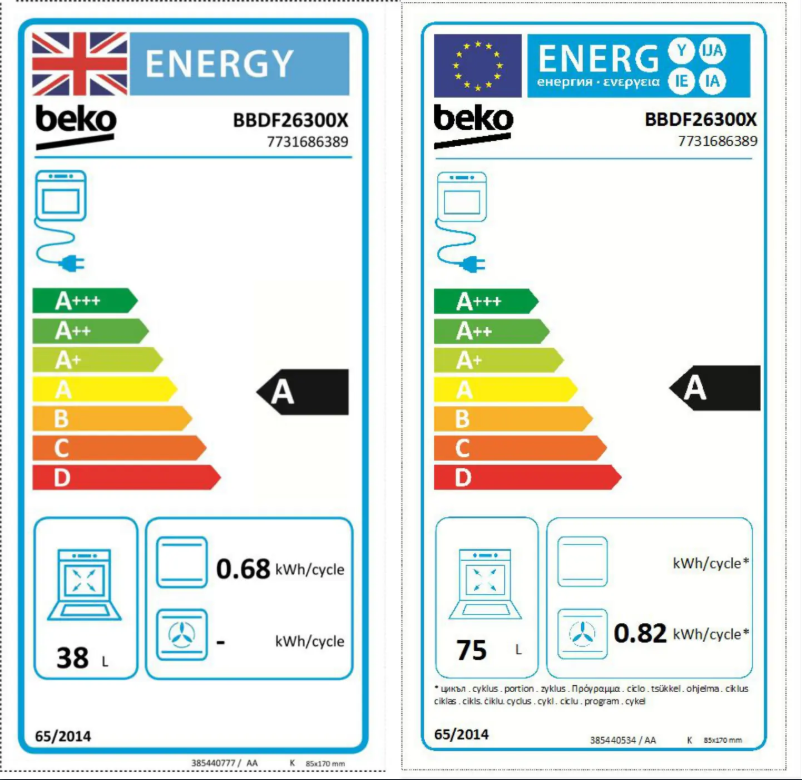 Page 1 de la notice Manuel utilisateur Beko BBDF26300