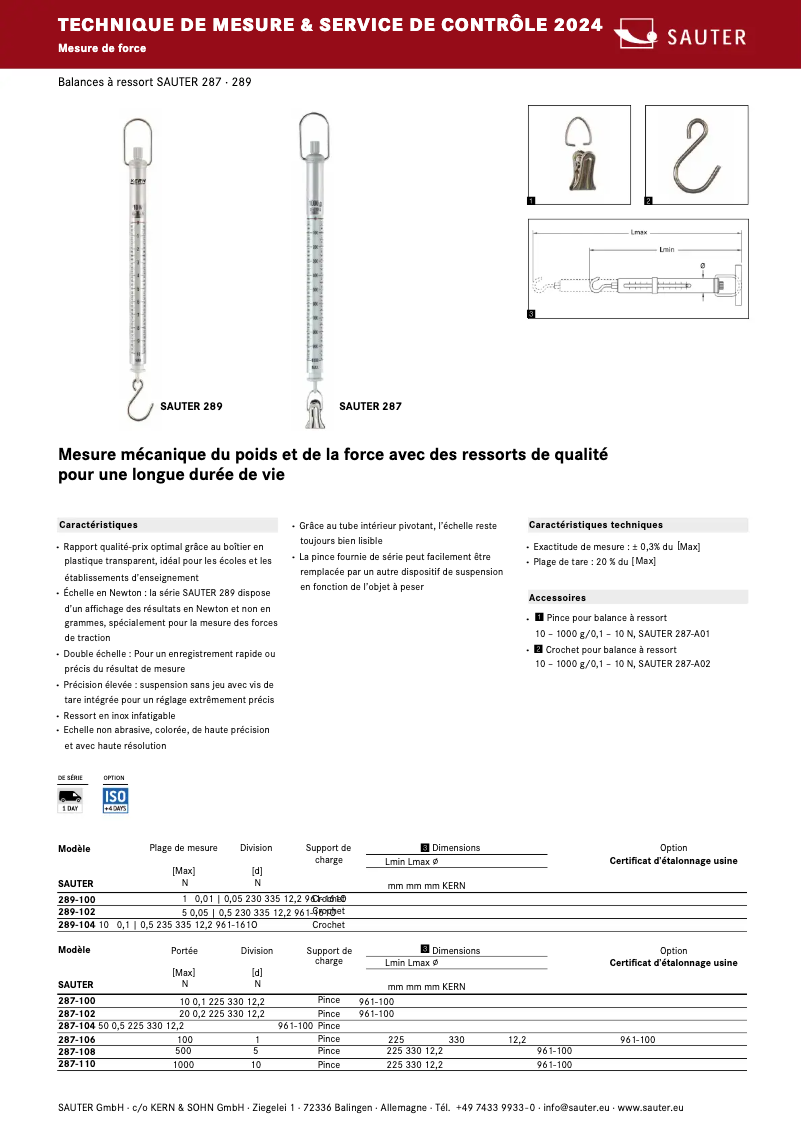 Image de la première page du manuel de l'appareil 289-100