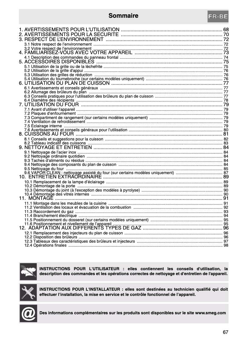 Page 1 de la notice Manuel utilisateur Smeg C7GMXI8-2