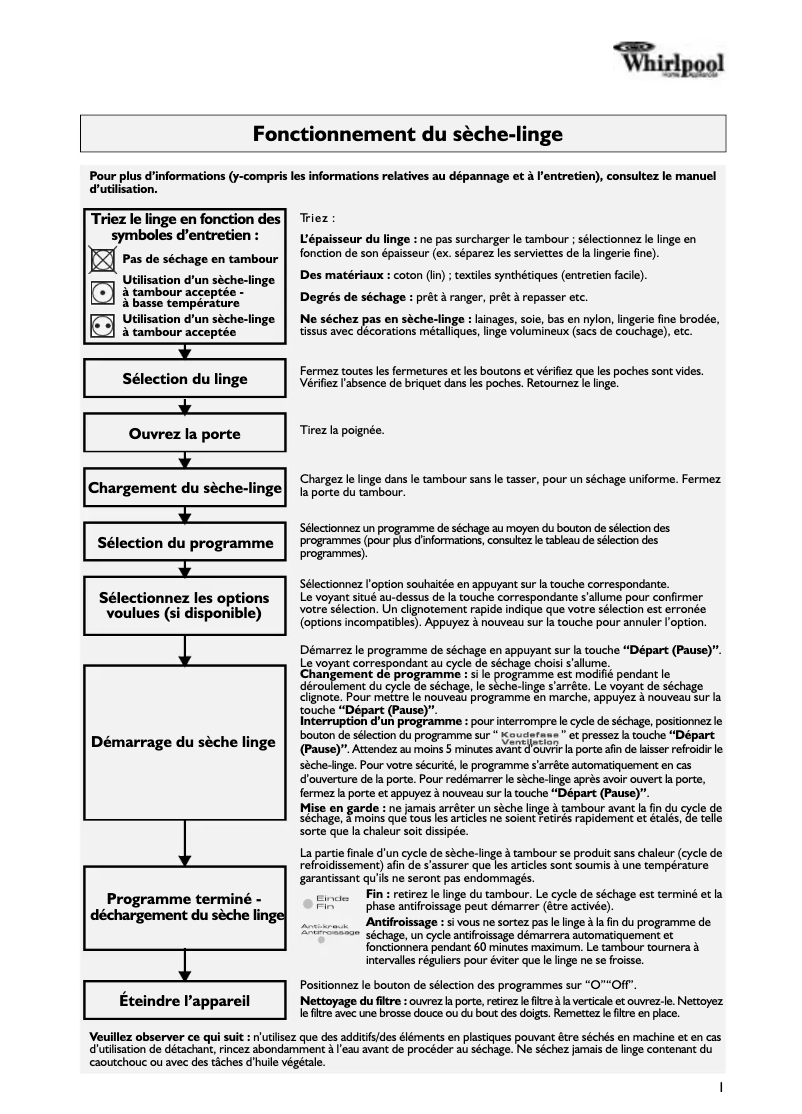Page 1 de la notice Manuel utilisateur Whirlpool Eclips A