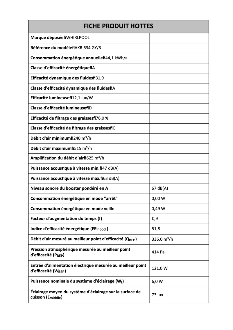 Page 1 de la notice Fiche technique Whirlpool AKR 634 GY/3