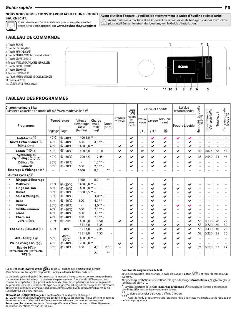 Page 1 de la notice Manuel d'utilisation et d'entretien Bauknecht B7 89 SILENCE EE