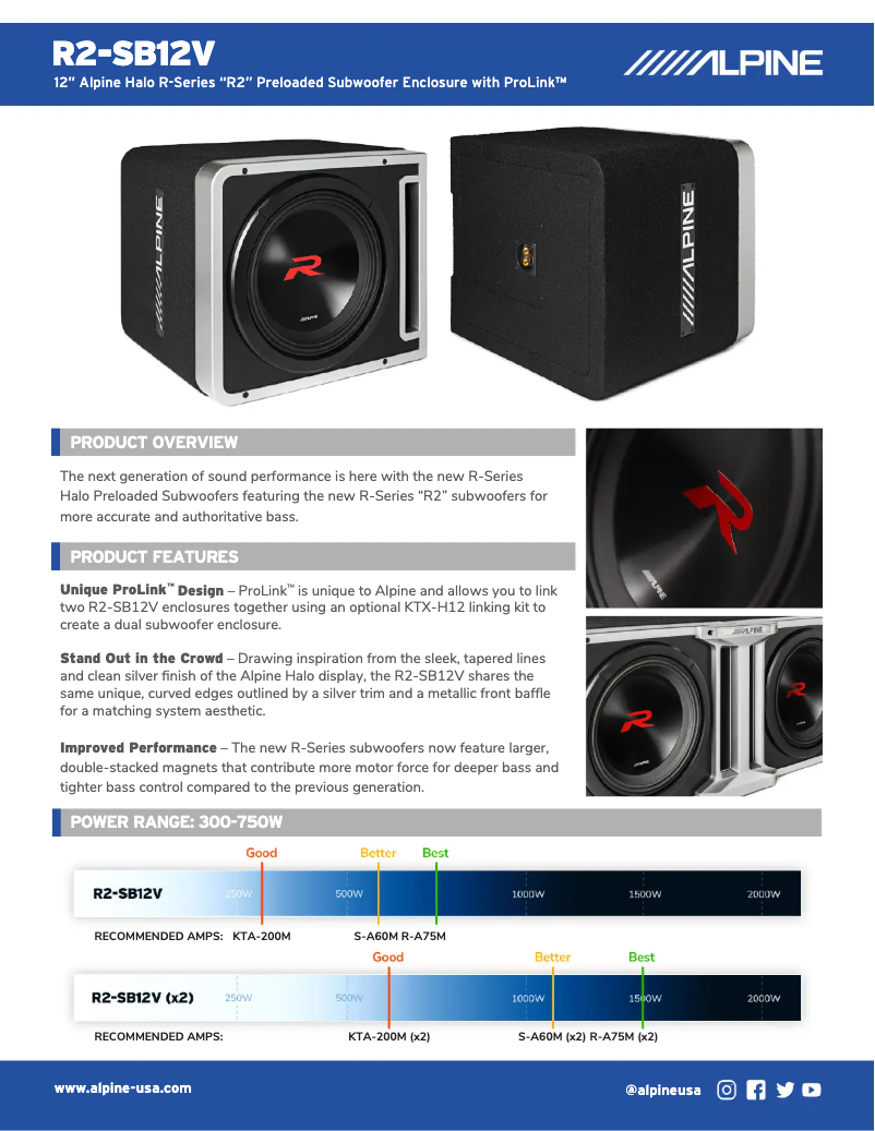 Image de la première page du manuel de l'appareil R2-SB12V