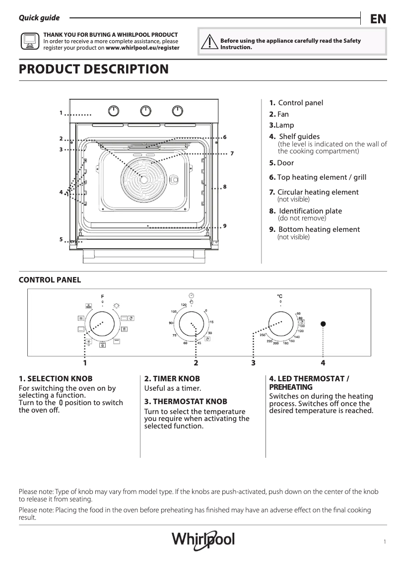 Página 1 del manual Guía de instalación Whirlpool OMK38HU0X