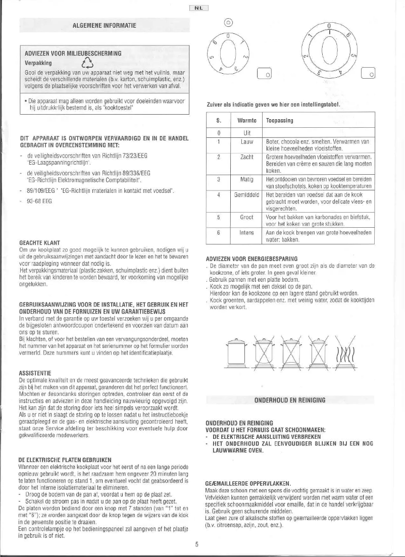 Page 1 de la notice Manuel utilisateur Etna 1317WT