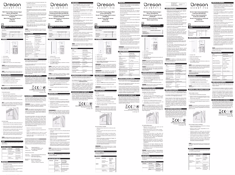 Page 1 de la notice Manuel utilisateur Oregon Scientific BTHGN129