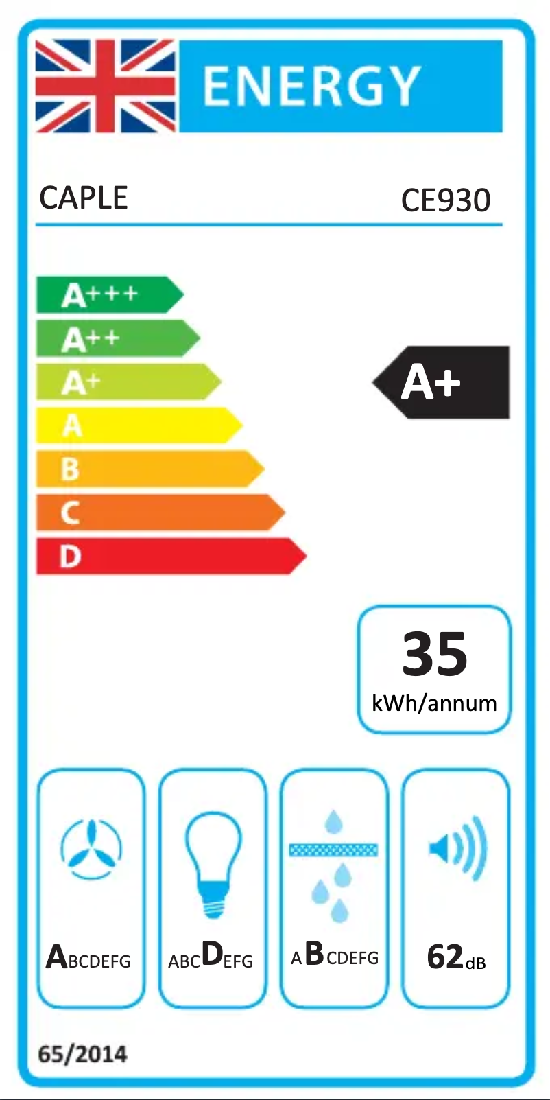 Page n°1 - Label énergétique Caple CE930