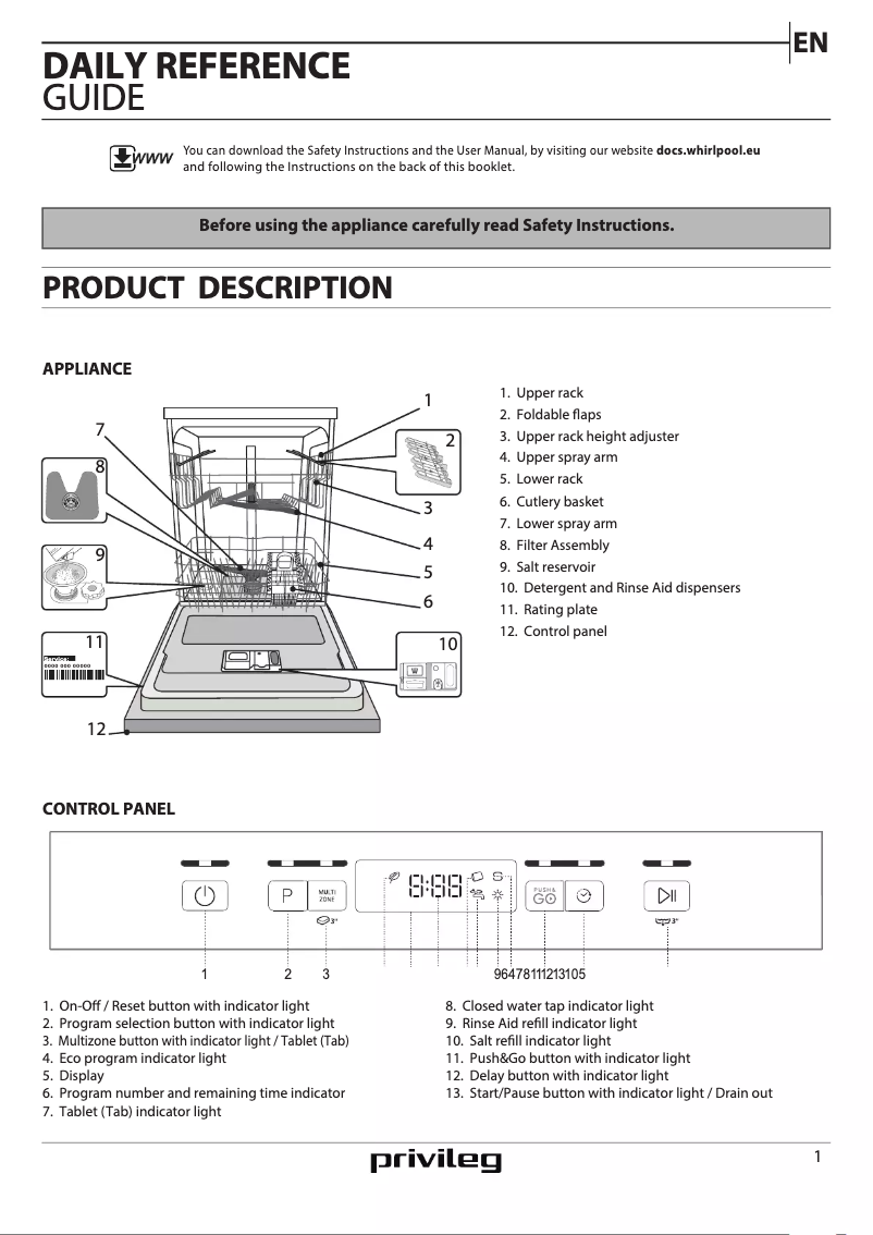 Image de la première page du manuel de l'appareil RBC 3C24 A X