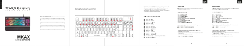 Page 1 de la notice Manuel utilisateur Mars Gaming MKAX