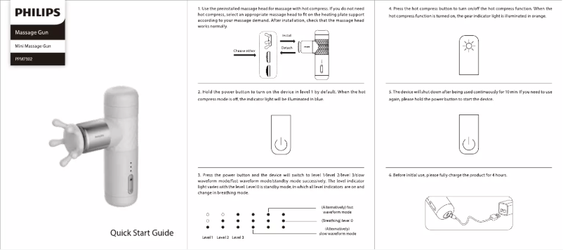Page n°1 - Guide de démarrage rapide Philips PPM7302