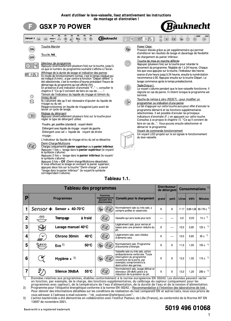 Page n°1 - Manuel utilisateur Bauknecht GSXP 70 power