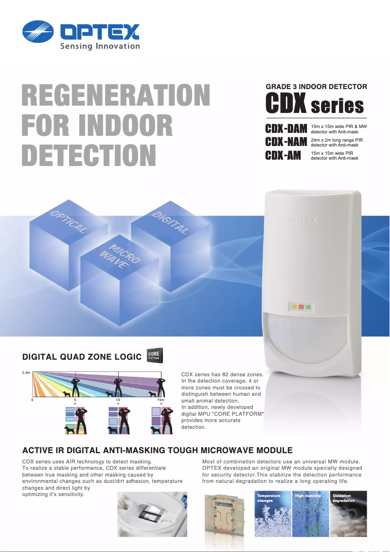 Image de la première page du manuel de l'appareil CDX-AM