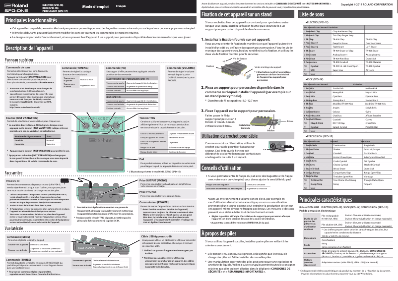 Page 1 de la notice Manuel utilisateur Roland SPD::ONE Percussion