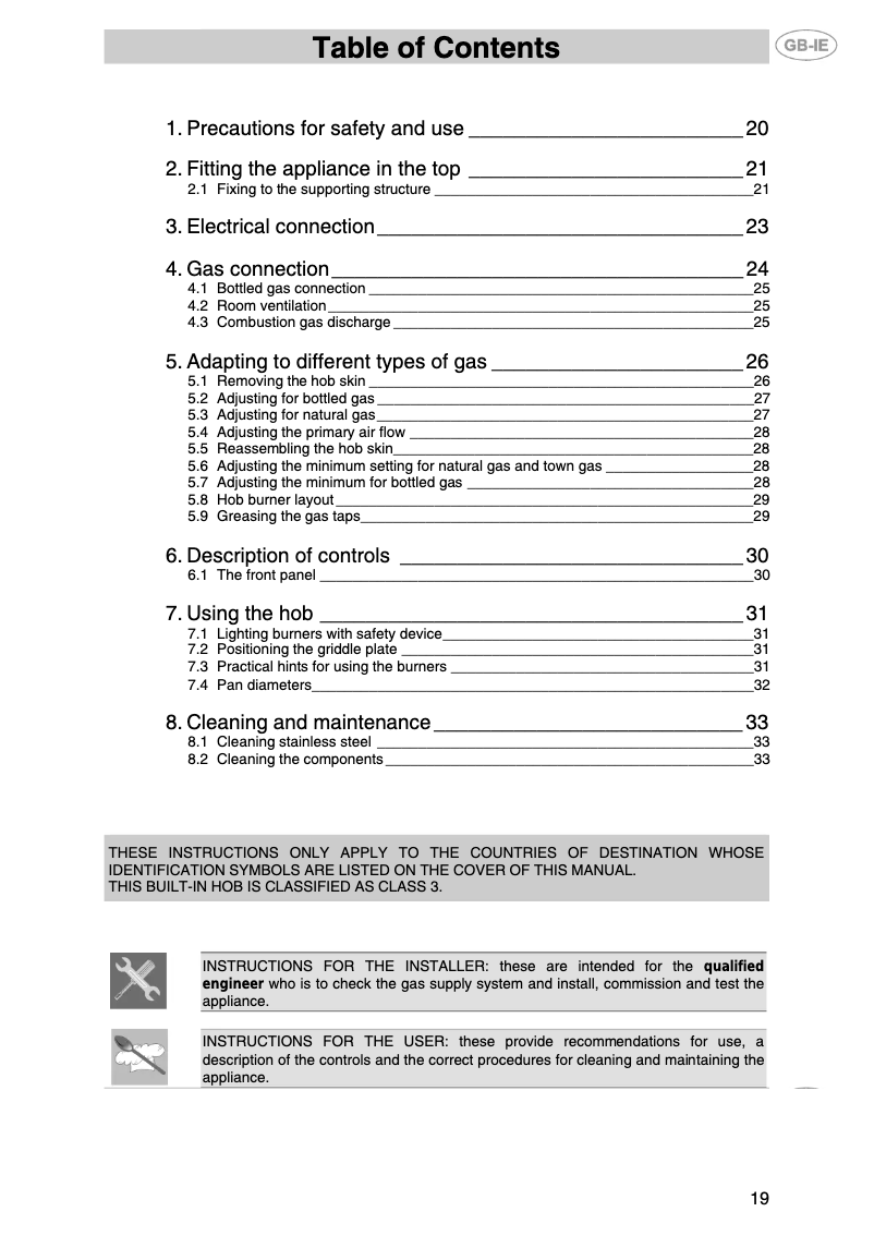 Page n°1 - Manuel utilisateur Smeg PTS727BE