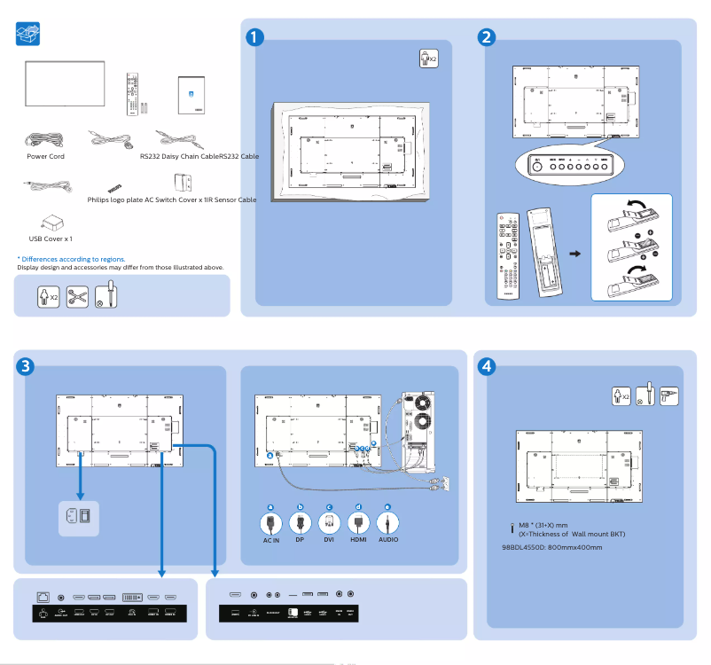 Página 1 del manual Guía de inicio rápido Philips 98BDL4550D