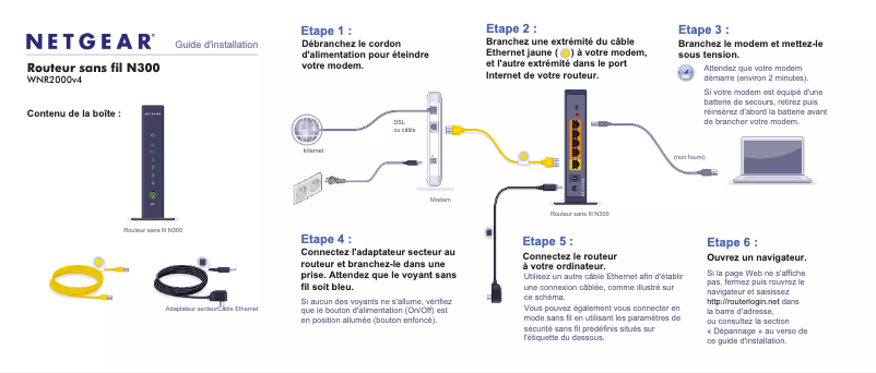 Page 1 de la notice Guide d'installation Netgear WNR2000v4