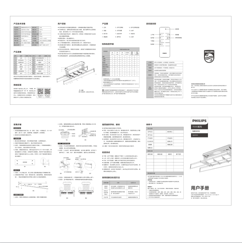 Page n°1 - Manuel utilisateur Philips SDR701
